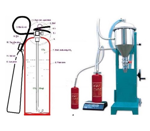 Nạp bình bột ABC