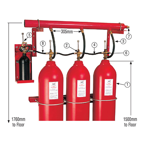 Hệ thống chữa cháy bằng khí CO2 Type A SRI CO2001-CS-450-KV