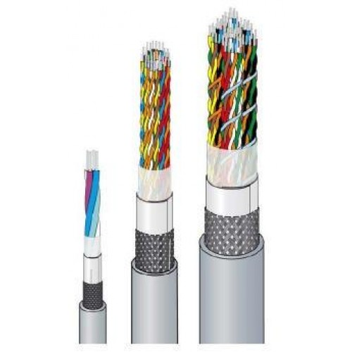 Cáp luồng PCM 16 đôi