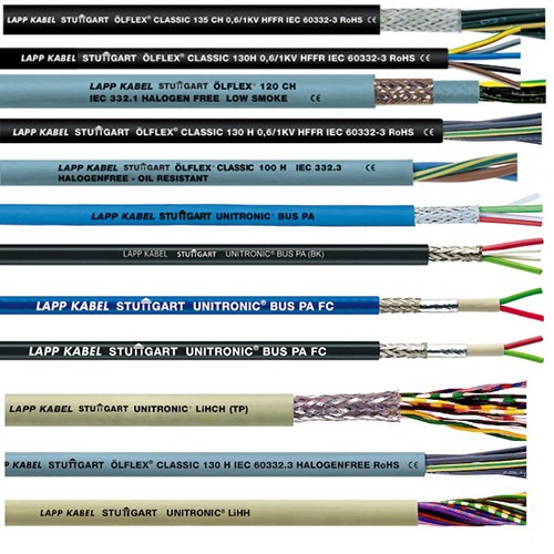 Dây loa 2x1,5mm Klotz LY-215S