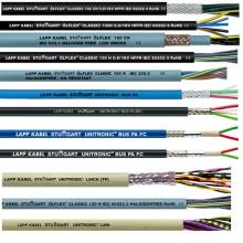 Dây loa 2x1,5mm Klotz LY-215S