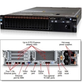 Máy chủ Server IBM X3650M4-Rack 2U